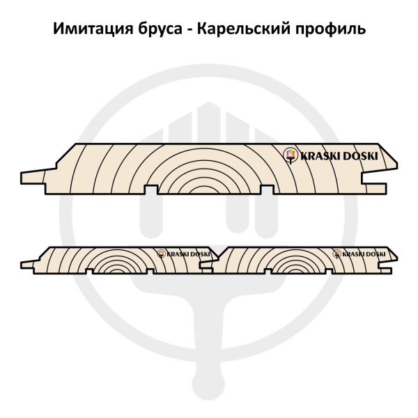 Имитация бруса Карельский профиль окрашенный 20*145*6000мм Лессирующая Шлифованная Хвоя АВ