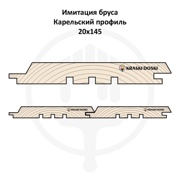 Имитация бруса Карельский профиль 20*145*6000мм Строганная Ель АВ